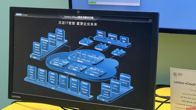 聯想創新開放日 全面展示260余項算力與AI產品技術，引領計算機軟硬件革新